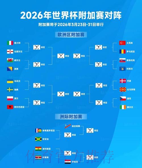 2026世界杯下注网站最佳
