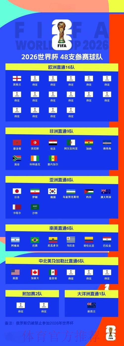 2026世界杯下注网站最佳