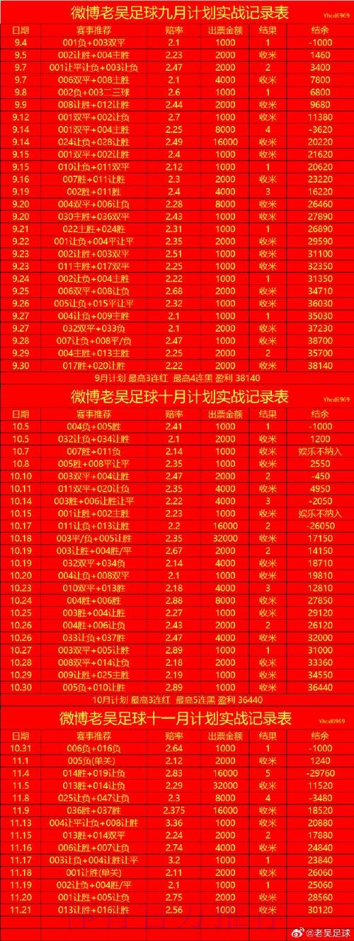 2026世界杯盘口哪个好最新网址