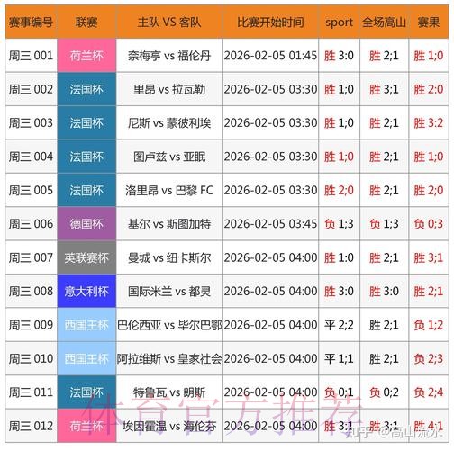 世界杯预测官网官方 世界杯预测官网官方