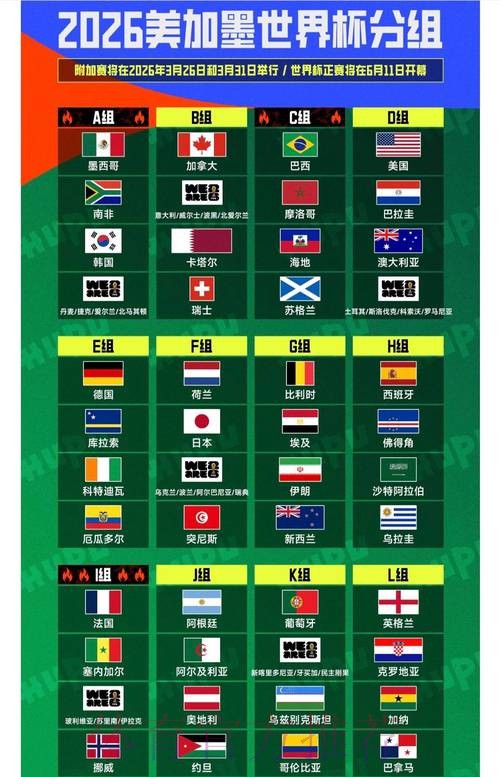 2026世界杯预测排行全站 2026世界杯预测排行全站