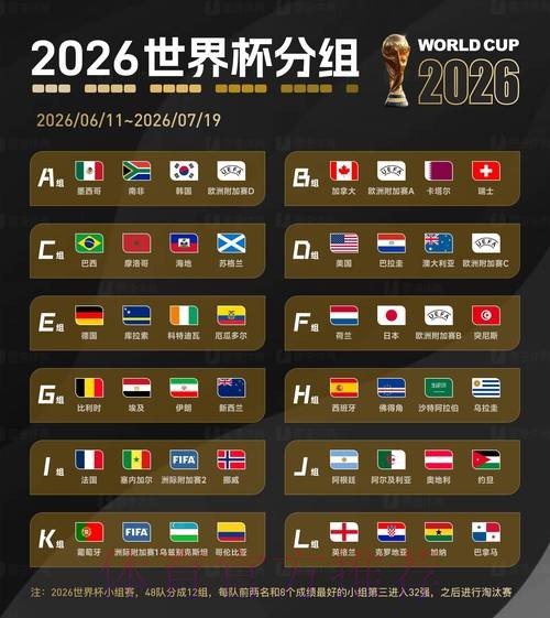 2026世界杯外围安卓最新网址 2026世界杯外围安卓最新网址