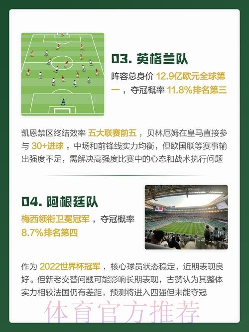 2026世界杯预测稳定热门 2026世界杯预测稳定热门